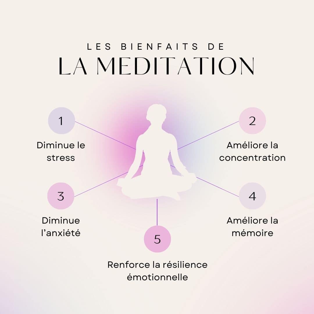 Boostez votre réussite : Les bienfaits de la Méditation pour les étudiants