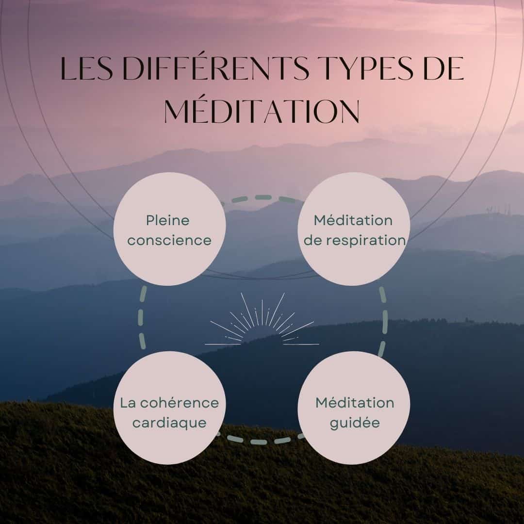 Boostez votre réussite : Les bienfaits de la Méditation pour les étudiants